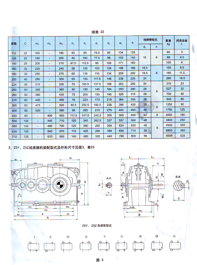 ZSY系列硬齒面圓柱齒輪減速機
