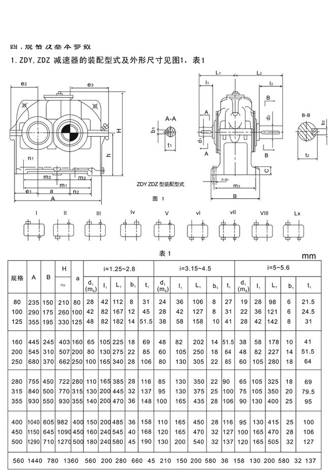 ZDY系列硬齒面圓柱齒輪減速機(jī)